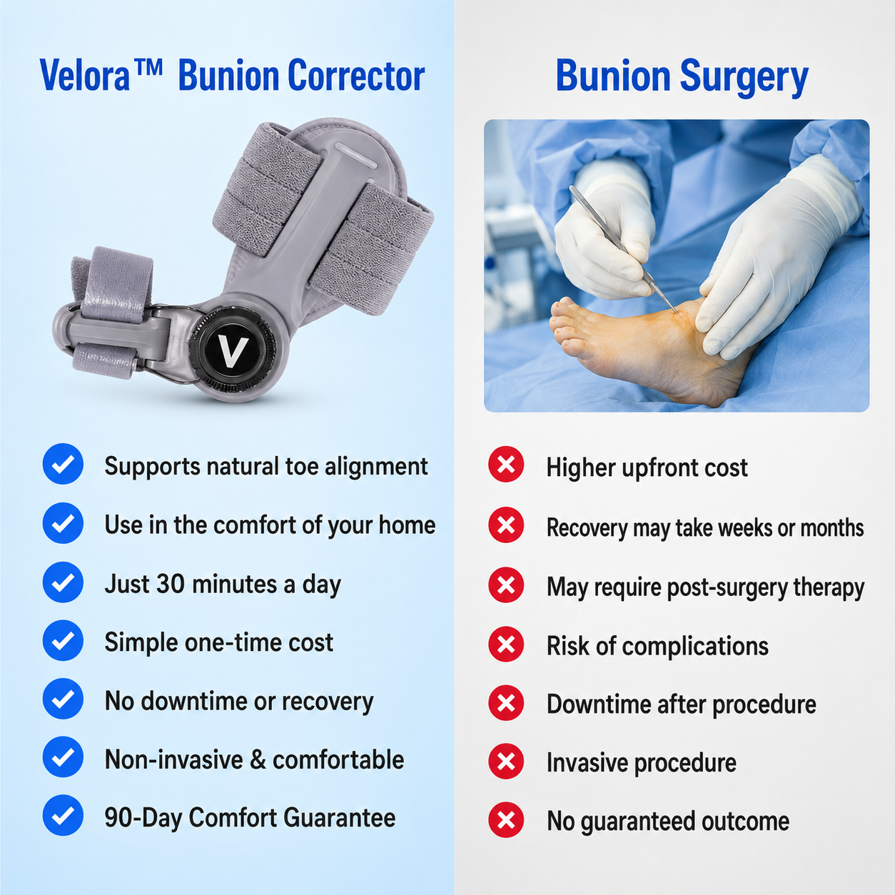 AlignStep Pro™ - Auto-Adaptive Bunion Corrector