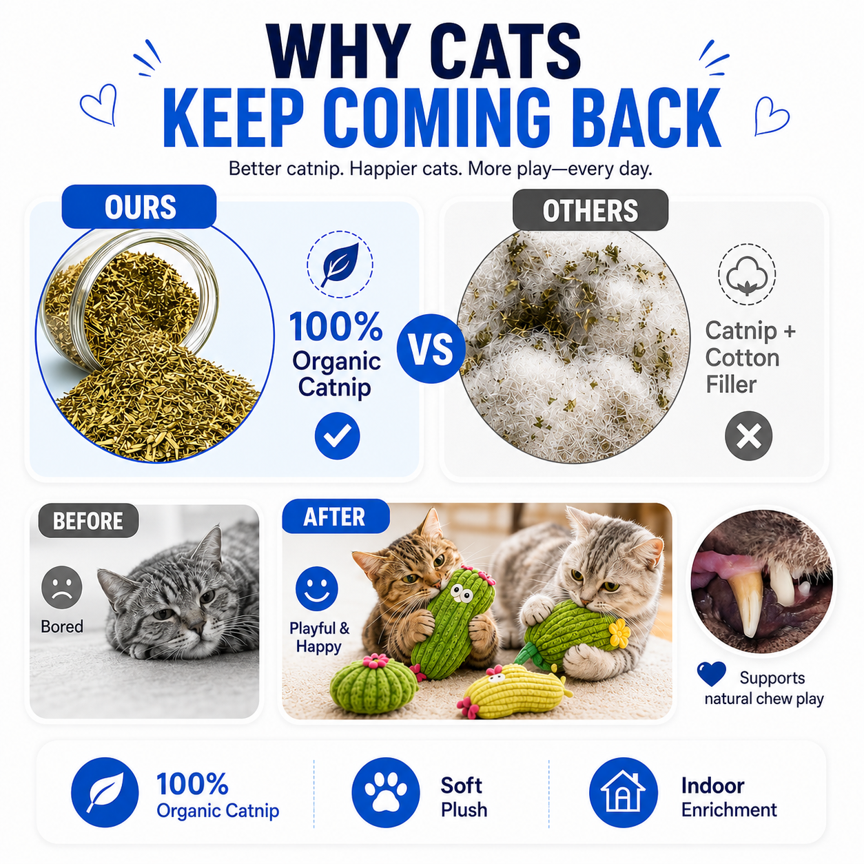 The 100% Organic Catnip Toy Cats Lose Their Minds Over