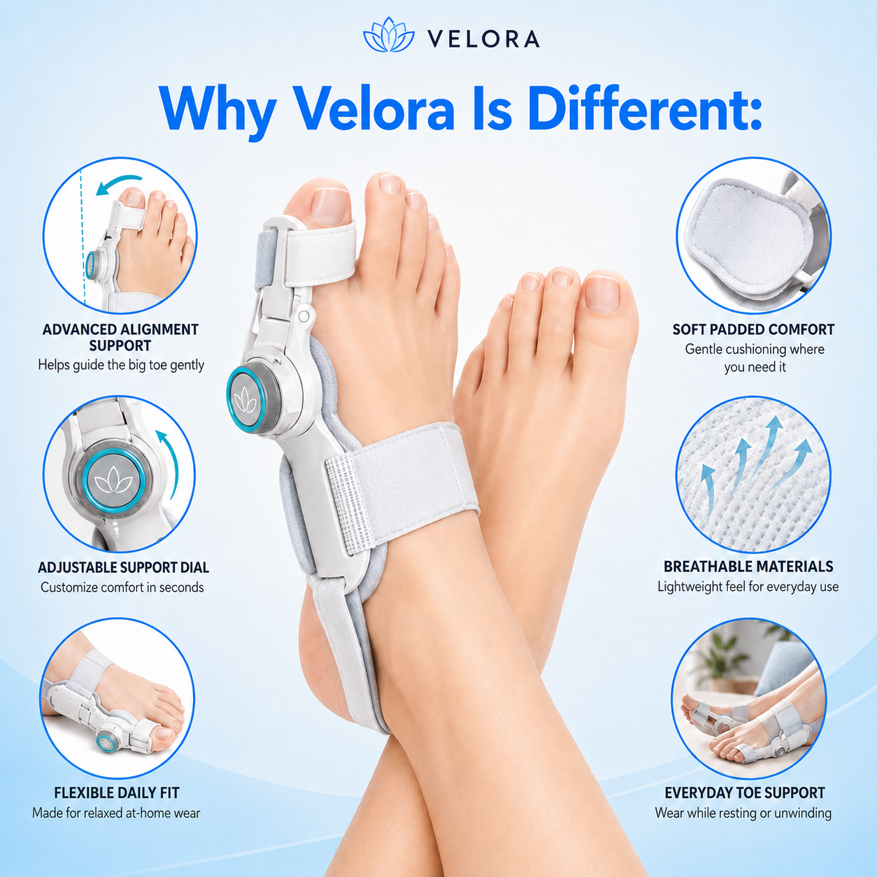 AlignStep Pro™ - Auto-Adaptive Bunion Corrector